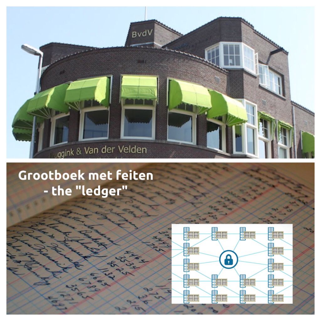 foryardcompany's tweet image. We met 3 years ago, LM was new, today I gave a presentation on the BlockChain at law firm Bruggink en Van der Velden #blockchainforlegal