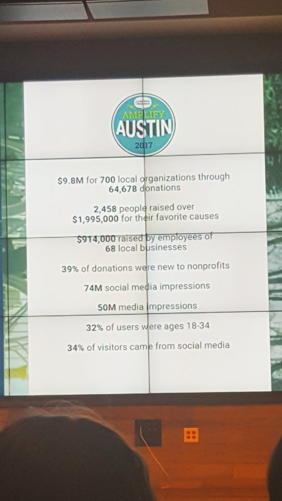 Our comms team attended the <a href="/AmplifyATX/">Amplify Austin</a> appreciation event last night &amp; felt v. appreciated! Thx again for your support! #ilivehereigivehere