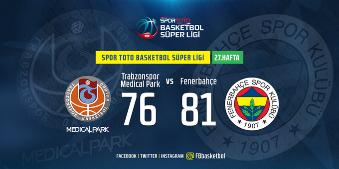 Προβολή εικόνας στο Twitter