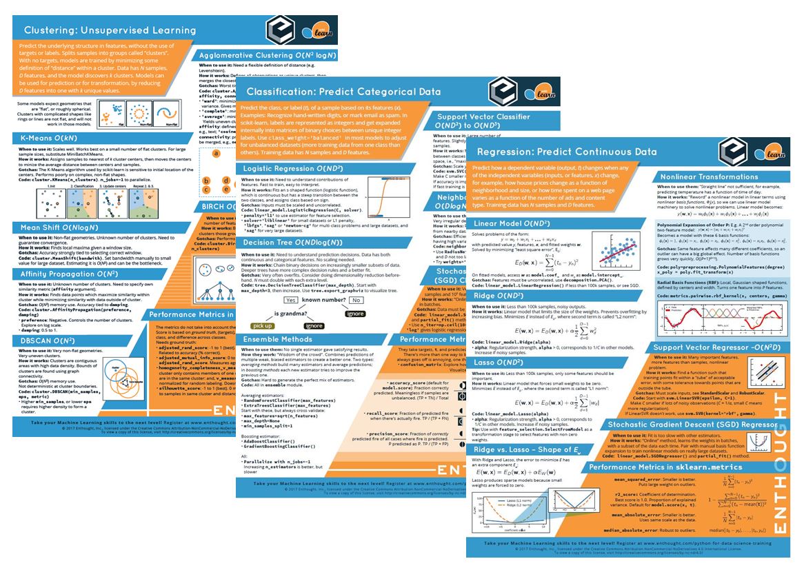 download health at a glance