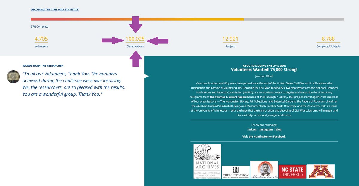 Woot Woot! We passed 100,000 classifications today!!!