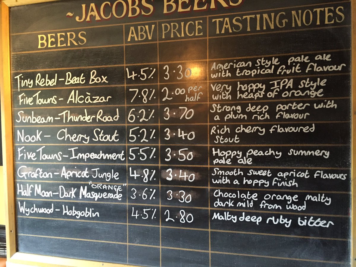 We still have a fair few of our fruit beers on the bar. Unbelievably good flavours!