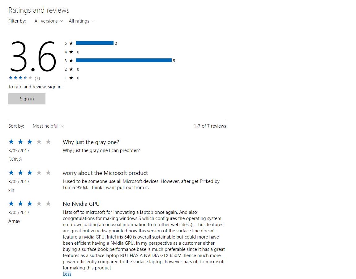 MyNameIsMurray's tweet image. Okay, please stop using #ReviewOptions as #CommentSections. Just stop it! #SurfaceLaptop yet to be released, but has reviews? Score of 3.6?