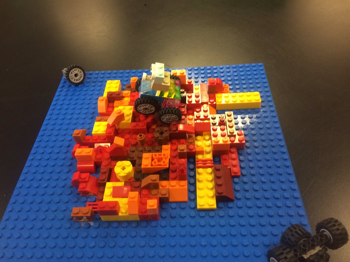 Nicholas Bajis On Twitter Solar System Lego Activity For