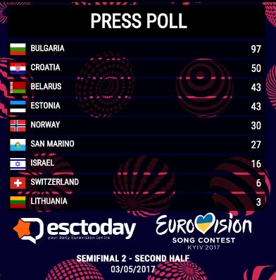 C-6yaX_XoAEl4ik.jpg:large