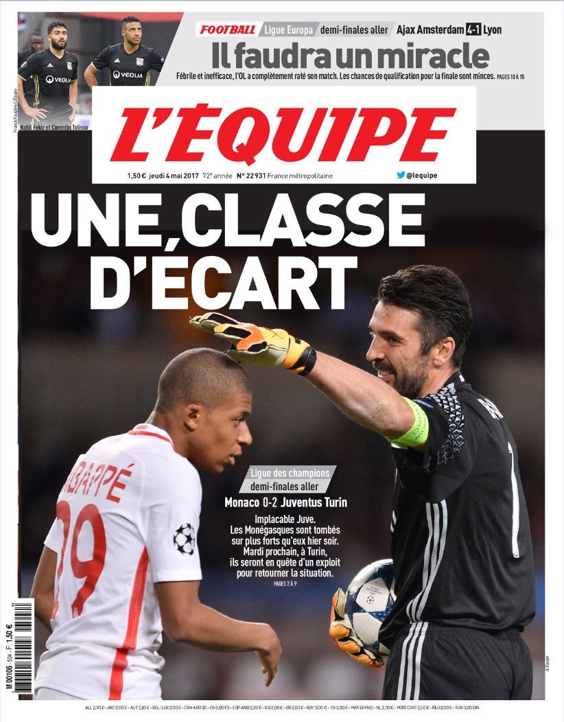 Footballitalia On Twitter Lequipe Front Page After