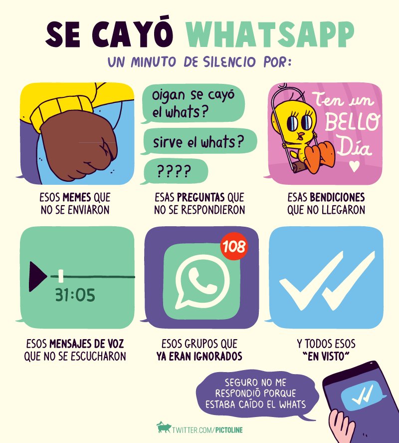 pictoline's tweet photo. Poco a poco Whatsapp comienza a recuperarse después de permanecer más de una hora caído.

Un minuto de silencio 😔 https://t.co/kM4Ya8JOAh