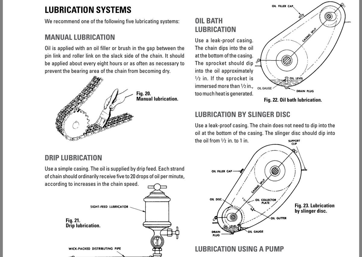 When installing #RollerChain, always follow manufacturers instructions and maintain proper #lubrication for optimum performance.