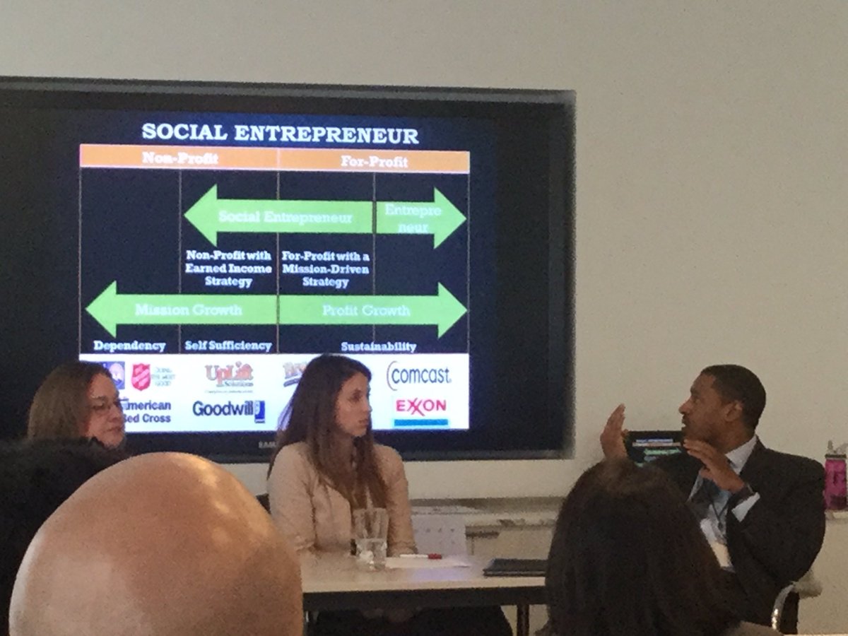 <a href="/AtifBostic/">Atif Bostic</a> #HFFI2017 there is a sweet spot for social entrepreneurs