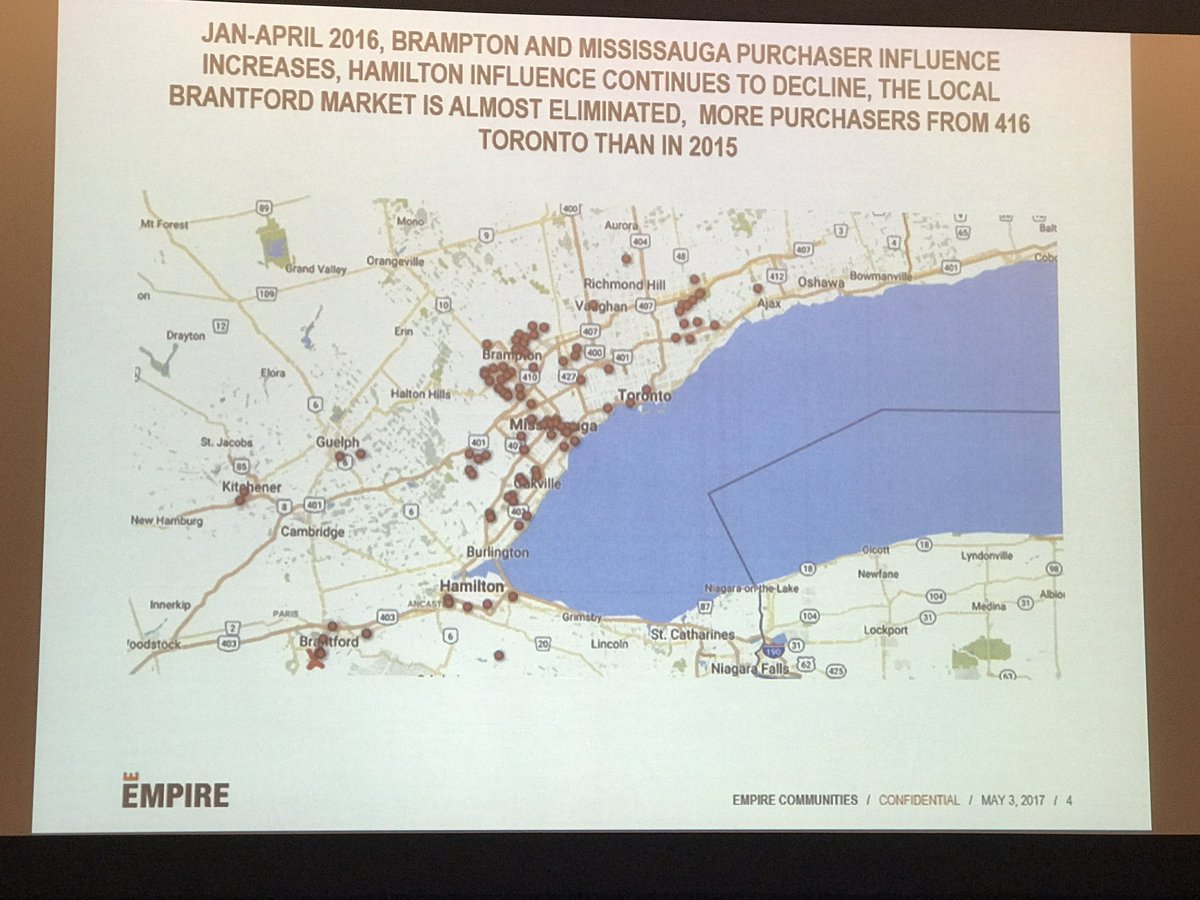 benmyers29's tweet photo. Wow, location of 2016 buyers in @Empire_Living community in Brantford. GTA buyers want new low-rise product, will drive to find it. #LAND17 https://t.co/jQ2t1MvbA1
