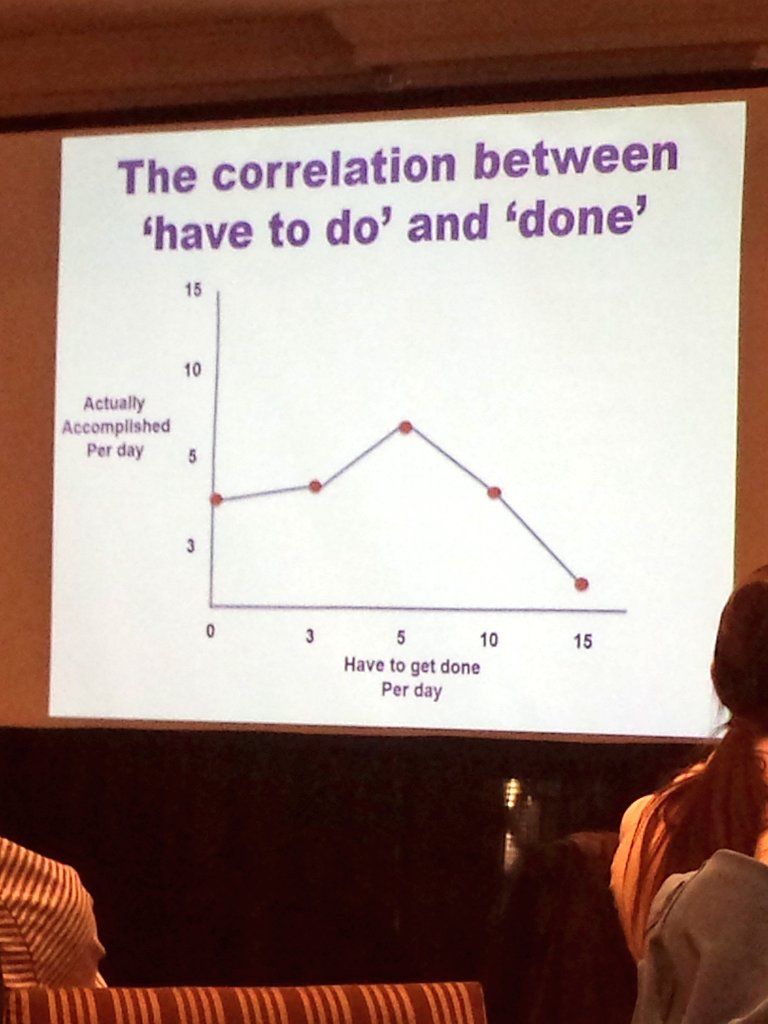 DoryAbelman's tweet image. &apos;You can do anything, but not everything.&apos; insights on prioritizing, committees, and negotiating at #AMMI #CACMID