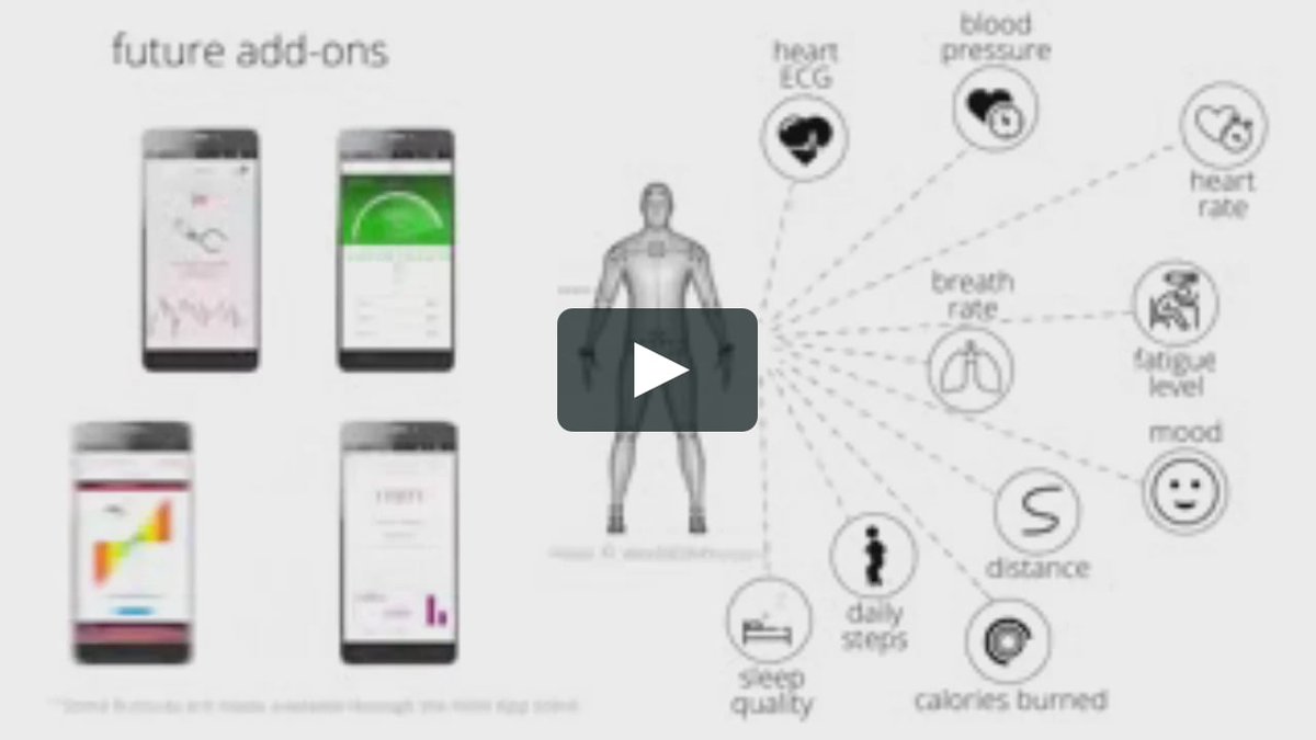 dklangille's tweet image. HELO LX -"Love at First Beat, The most advanced wearable - Personal Health Monitoring modo.ly/2qxO22v...