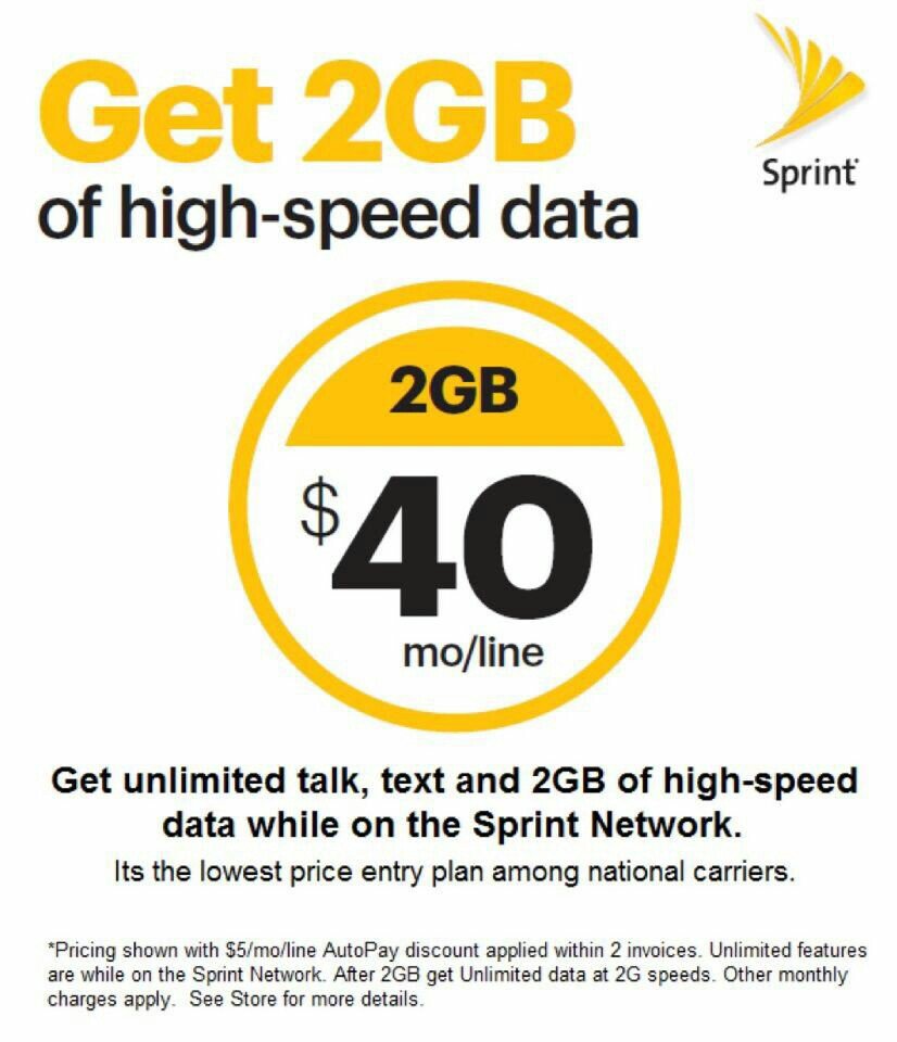 Llamadas y textos ilimtatados con 2 Gb solo $40 al mes!