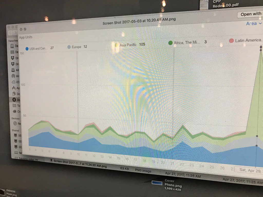 Frank_Schilling's tweet image. Boom - #Uniregistry app just took off in China. 25k/mo looking and 15k downloads so far. The best Domain app "period"