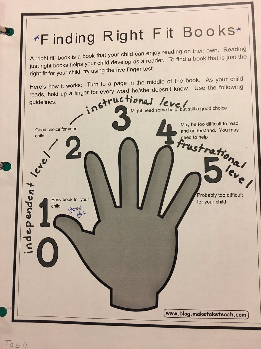 denisse_padron's tweet photo. A great way to help students find an independent or instructional level text #READ3384 #freechoice https://t.co/fRR821zgVs