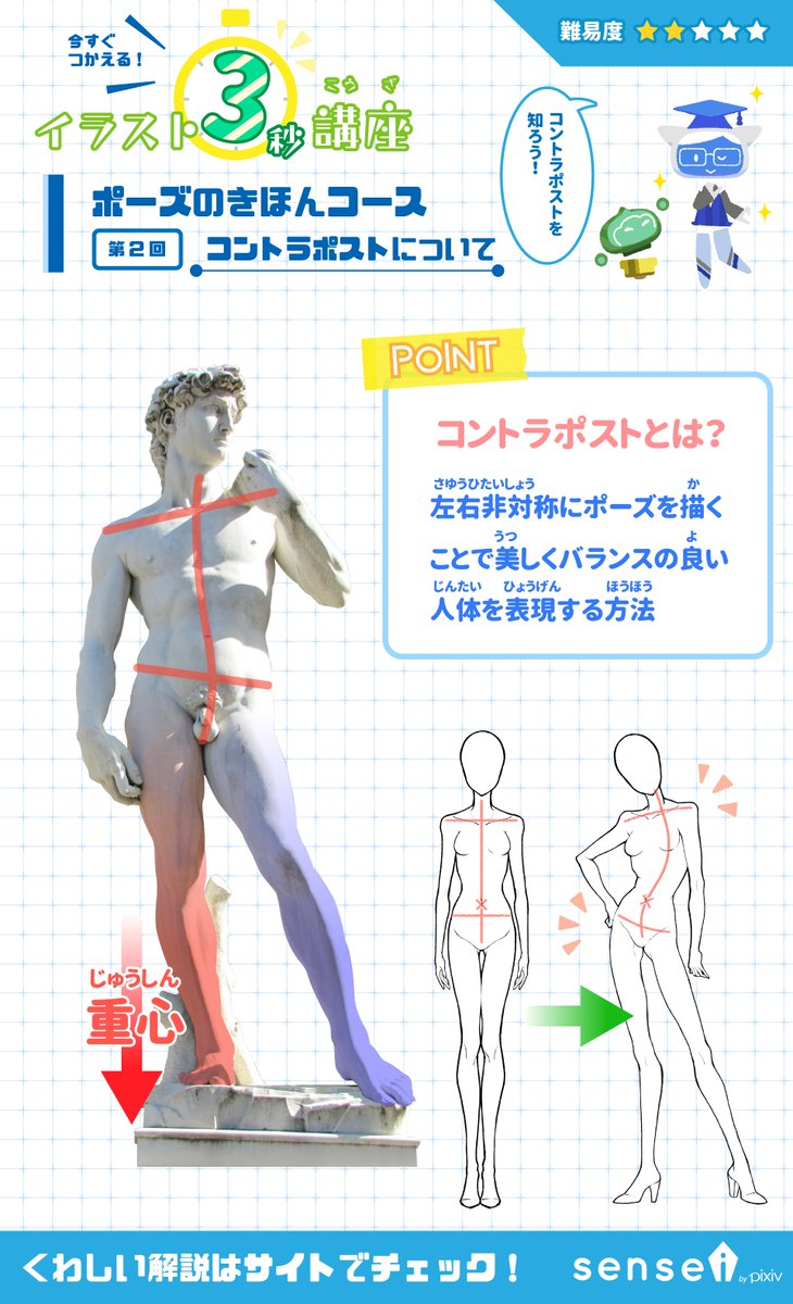 Pixiv描き方 Sensei 美しくバランスのとれたポーズにはコントラポストを使ってみましょう イラスト3秒講座 詳しくはこちら T Co Kozsldstzr Pixiv描き方 Sensei 美しくバランスのとれたポーズにはコントラポストを使ってみましょう イラスト3秒講座 詳しくはこちら T Co Kozsldstzr