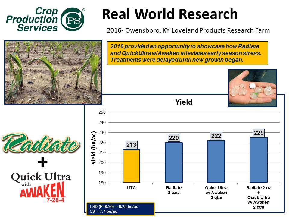 Early season stress seen in your crops? Radiate &amp; QuickUltra was excellent at releaving stress in 2016 trials. Ask a @CPSMIDSOUTH rep 4 info