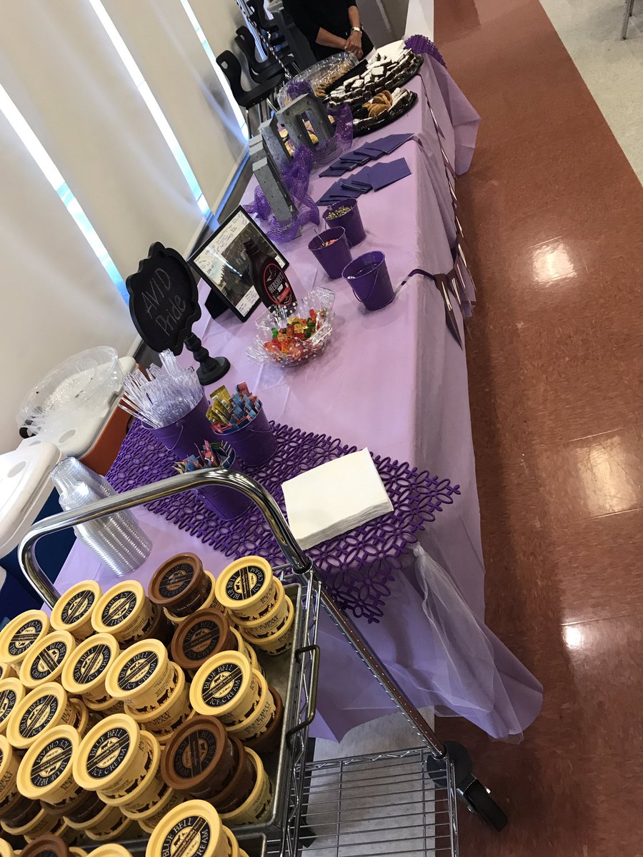Ms_HeatherBaker's tweet photo. Celebrating Wilson's AVID students and the incredible Mrs. Beedlow. 💜💜💜 #wildcatway https://t.co/HB7pASGRS2