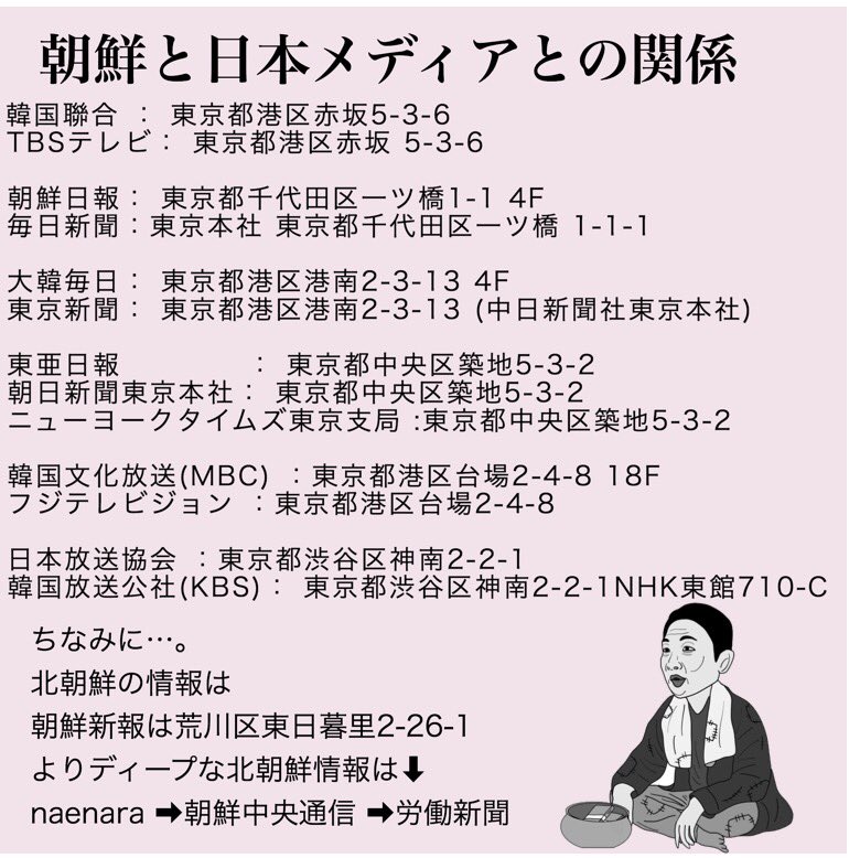 ট ইট র きみがよまる 全力で駆逐しましょう 在日3世 日本という国における楽して稼げる職業は在日 帰化人が握ってるし 金あるから 日本人女とやりまくり さらにはレイプしても全然バレない 俺らは日本社会のエリート T Co Iqj8rvpjiu