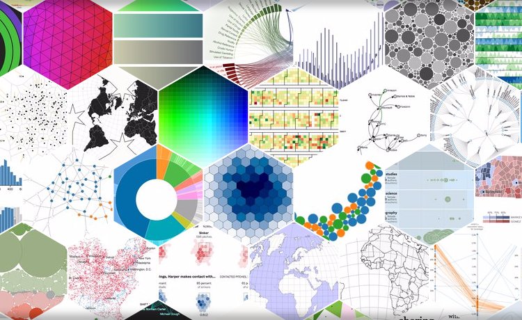 html5_css's tweet image. Top 5 free data visualization tools that will make your data stand out basicuse.net/articles/web/t…