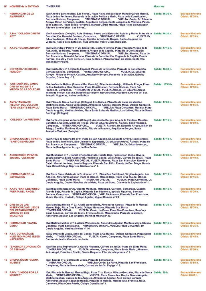 Relación de las procesiones infantiles con motivo de las Cruces de Mayo. #JaénCofrade