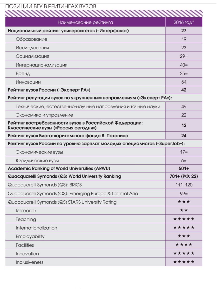 Ермаков Кирилл (@Kirill_Ermakov) | Twitter