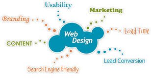techkonnectweb's tweet image. #TechKonnect, a leading #Web #Design and #Development Company For more information see here goo.gl/tnla5y
