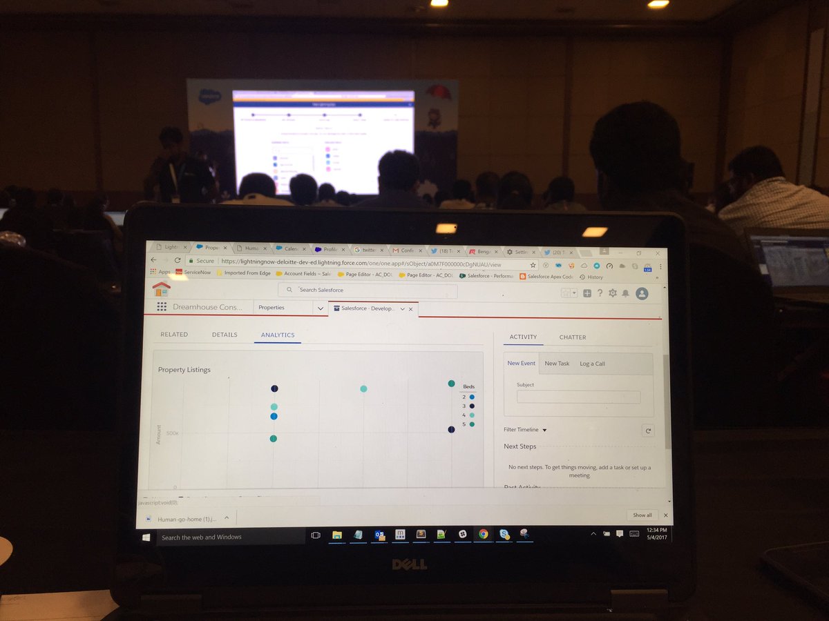 aymehrotra's tweet image. Fancy charts 📈📊 for fancy numbers🔢... #LightningNow #salesforceAnalytics @sfdgblr