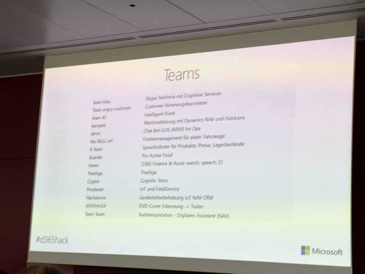 Chris_Mainka's tweet image. here are the teams!!! lets go #d365hack @MicrosoftDE