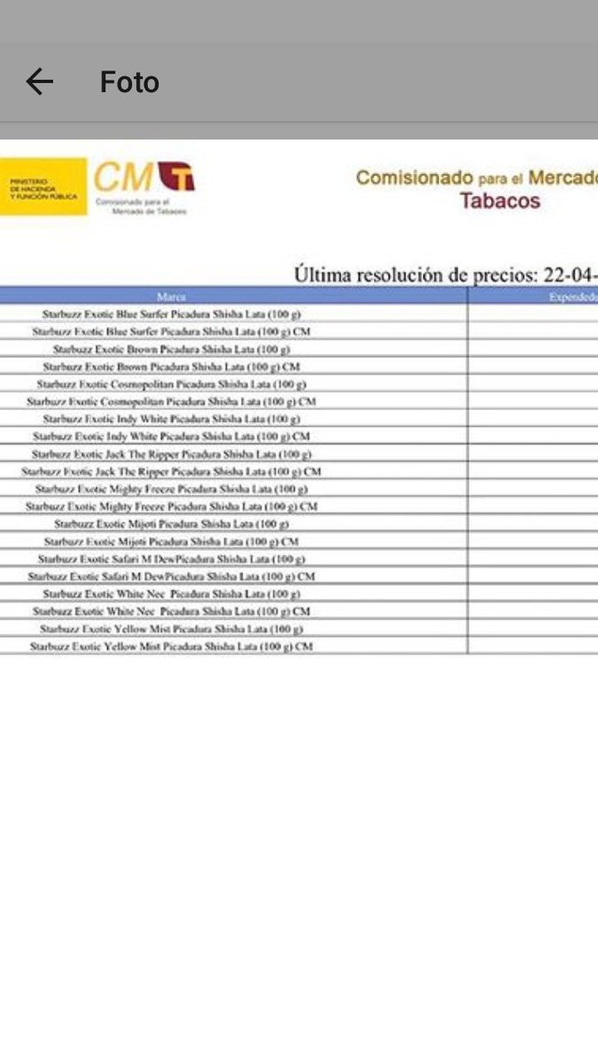 Buenos dias. Yan ha sido publicados en el BOE los nuevos sabores de <a href="/Starbuzz_spain/">Starbuzz® España</a>: