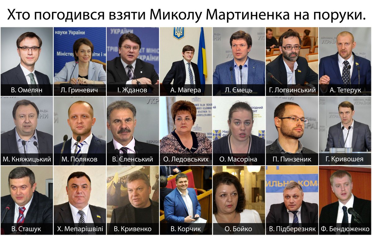 Антикоррупционные стратегии Румынии и Украины: время и результаты - Цензор.НЕТ 774