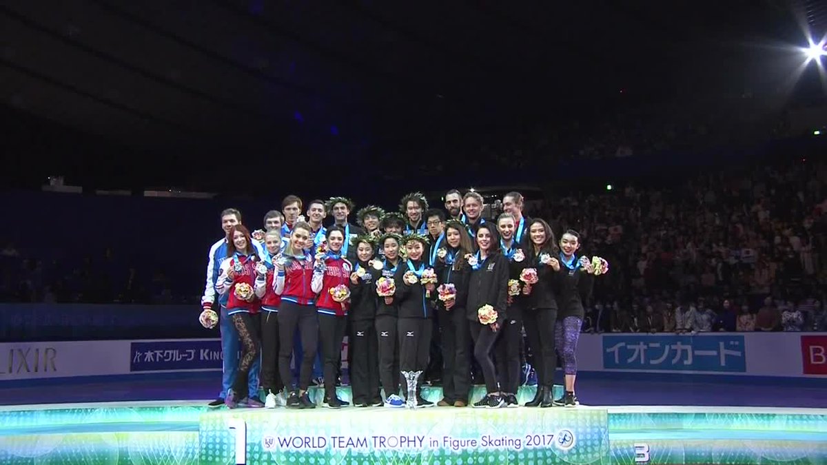 World championship 2017. World championship 2017