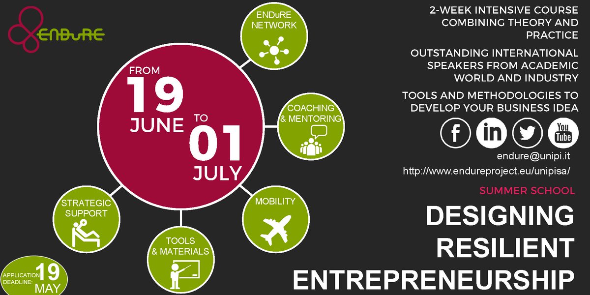 EndureProject's tweet image. Summer School on Designing Resilient #Entrepreneurship. Do you have a #BusinessIdea? endureproject.eu/unipisa/