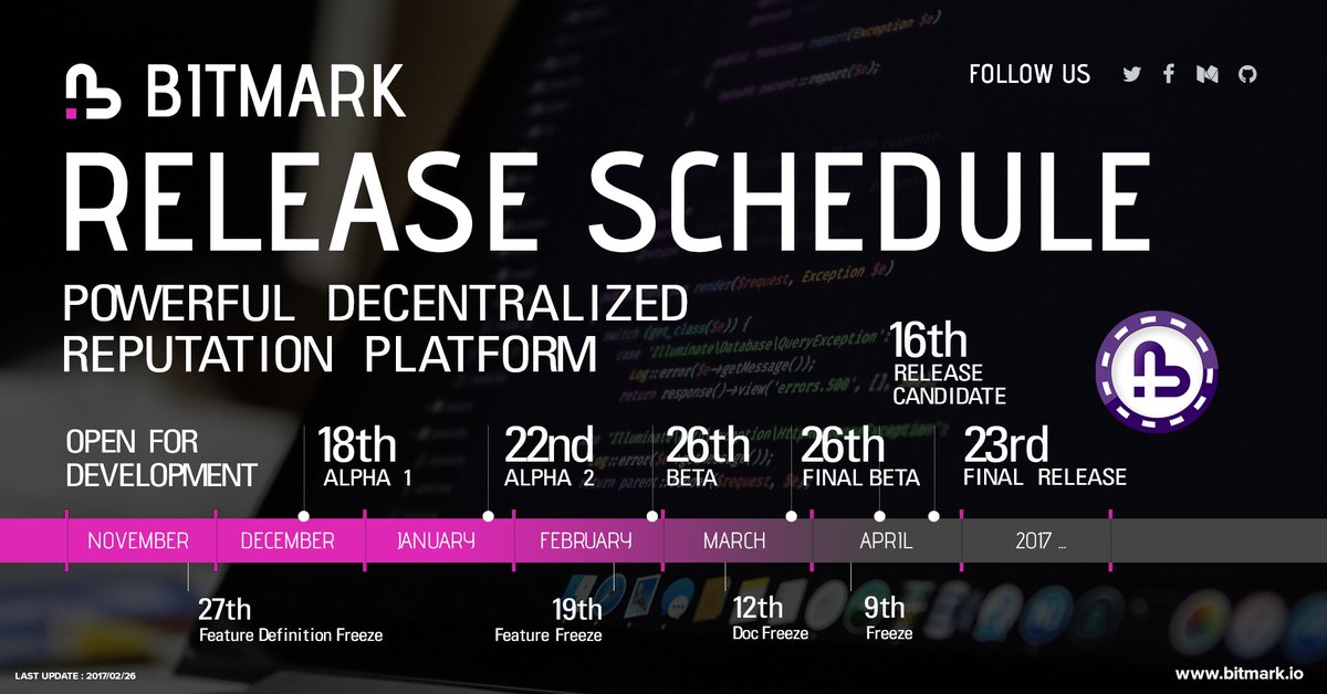 BitmarkUpdates's tweet image. 2017.04 Release going ahead as planned.