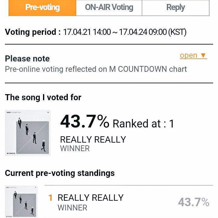🚨 The gap keeps decreasing! Please vote, Incles 🙏 We have until 4/24 9AM KST 🙇