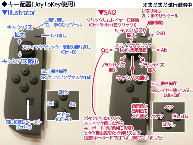 Xion Auf Twitter ジョイコンをイラスト作業左手デバイスとして導入してから約2週間 かなりいい感じに馴染んだので 用意したものとか設定とかざっくりまとめ 何かしらの参考になれば幸いです