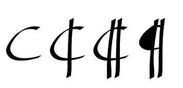 Cris García-Tornel (@comaconcomilla) on Twitter photo EI signo tipográfico ¶ se llama CALDERÓN por su forma original (una C atravesada por una línea vertical), que recordaba un caldero grande. EI signo tipográfico ¶ se llama CALDERÓN por su forma original (una C atravesada por una línea vertical), que recordaba un caldero grande.