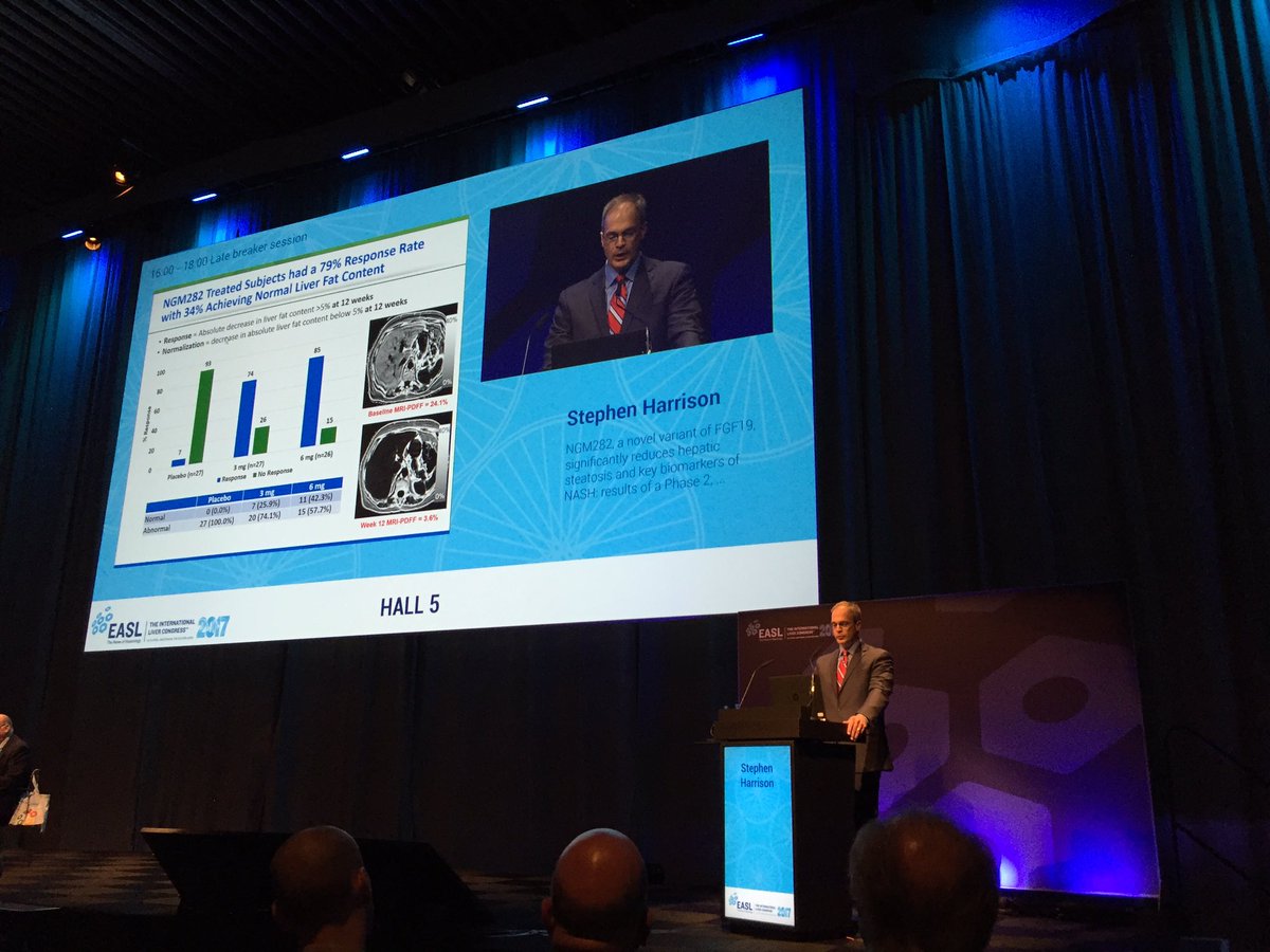 Jeff_Jonker's tweet photo. Dr. Steve Harrison presenting NGM Bio's Phase 2 data in NASH at #ilc2017 79% responder rate @ 12wks! All the details https://t.co/MyIKe07qkC https://t.co/CvrpTDWaqg