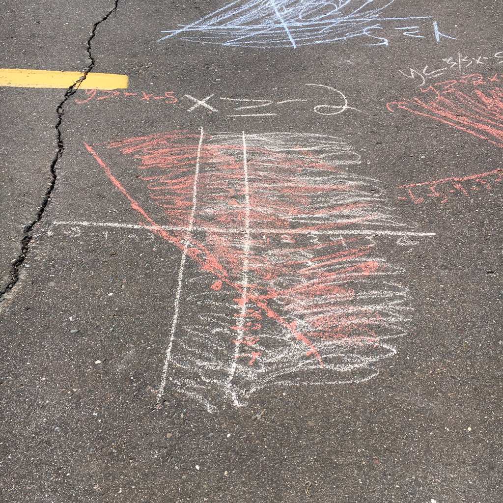 Math_With_Ms_E's tweet image. Solving systems in inequalities outside today!