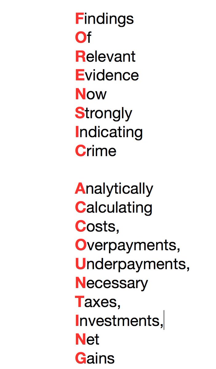 Forensic accounting = : [click on the image to read its full definition].
