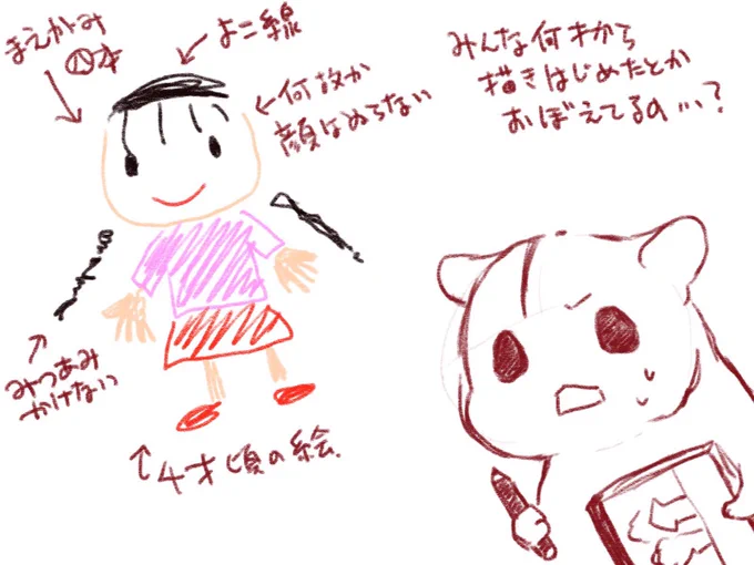 #ふぁぼされた数だけ自分の絵の話をする8:絵を何歳から描き始めたか。何気にされると一番困る質問。いわゆる幼少期の「おえかき」からノンストップでここまで来てるので意識して絵を描こう!となった時期がない。記憶最古の絵は四歳だけどもっと前から描いていた可能性もある。謎。 