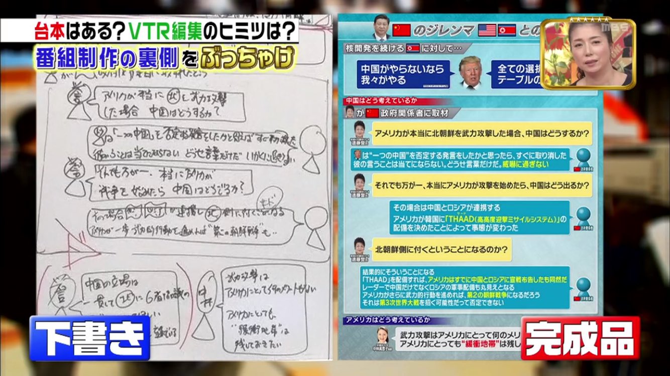 ゆずを ひるおび制作の裏側 フリップはボードに下書きをした後 完成作を印刷する そんなフリップはデザイン料込みで約1万3000円だという T Co Cc91xrjuto Twitter