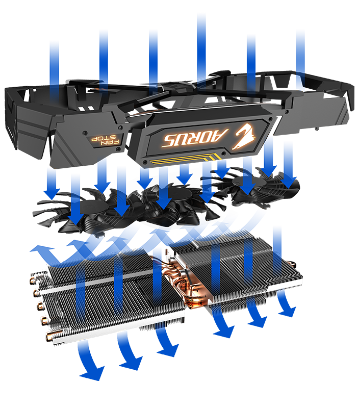 Gigabyte Aorus GeForce GTX 1080 Ti 11GB a real monster in gaming industry. #gaming #gpu #gtx1080 bit.ly/2po8oyj