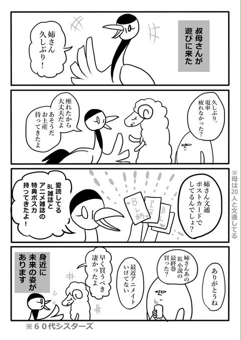 自分の将来の姿が見れる話 