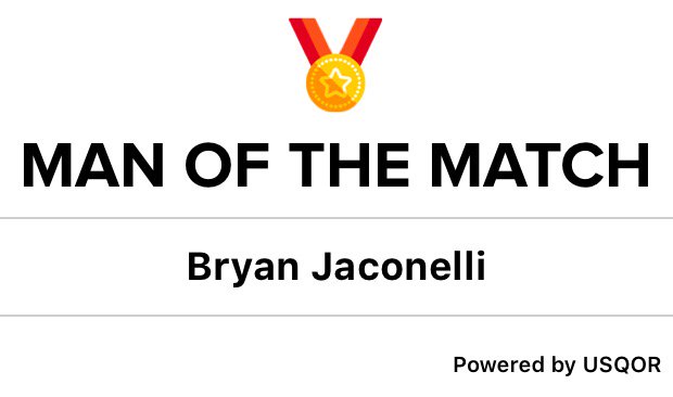 Craigshill Thistle (@craigshillthis1) on Twitter photo 