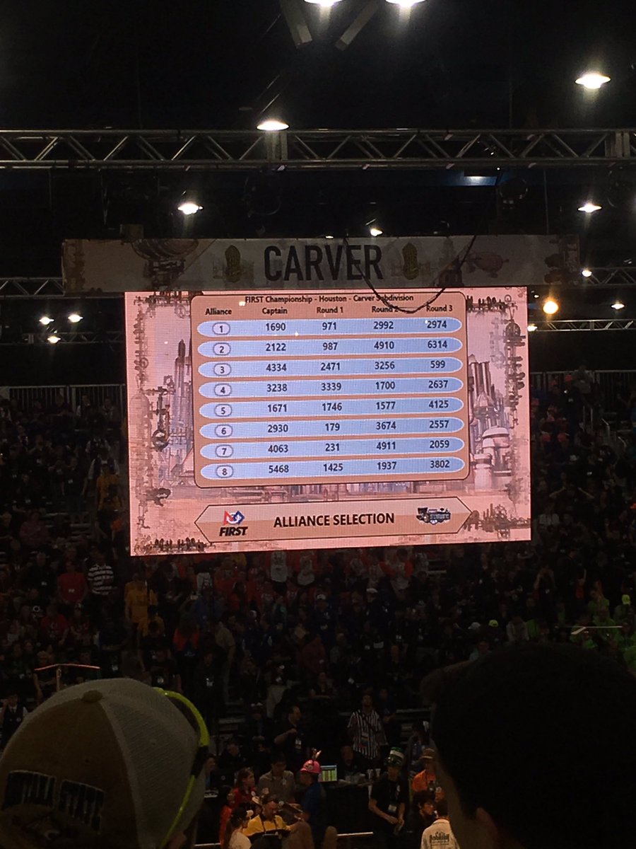 ALL OF THE <a href="/pnwfirst/">PNW FIRST</a> TEAMS IN CARVER WERE PICKED UP!!! 😳💓🎉🎉 Have never felt so PROUD 🤘 of our district 🚩🚩 LET'S GO LET'S GOOOO 🏃‍♀️