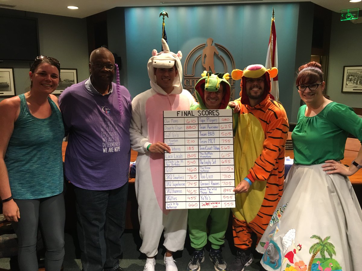 3rd Place!! “Where The Wild Things Are” Mayor Shaw <a href="/Sarasota_YPG/">Sarasota YPG</a> #QDash <a href="/BrananJacobs/">Branan Jacobs</a> @FSUFrank Jeremy S. <a href="/seanduade/">Sean Duade</a>