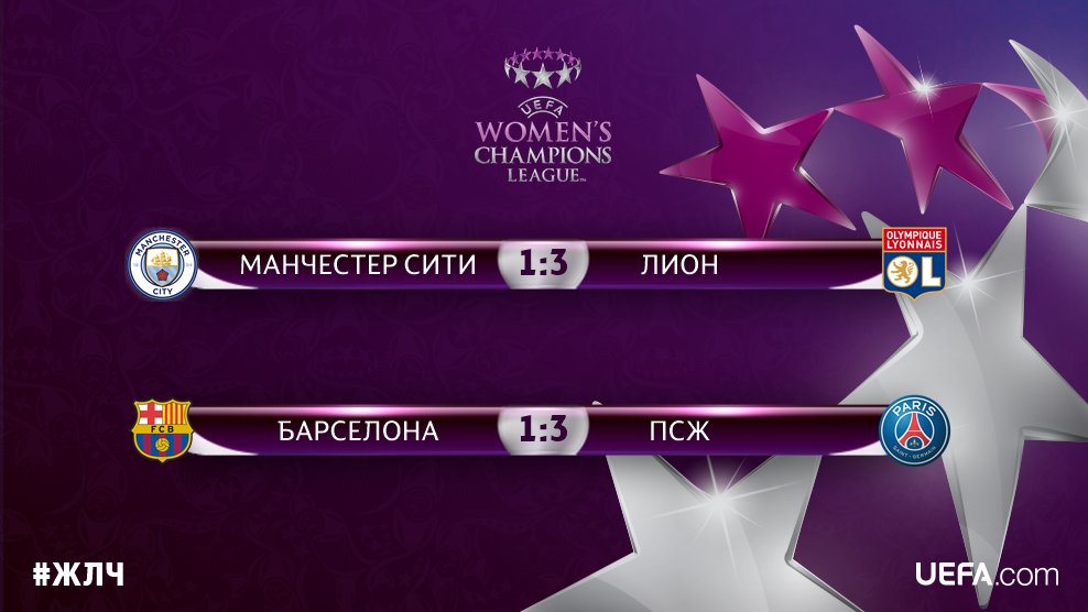 womens champions league betting predictions womens champions league betting predictions