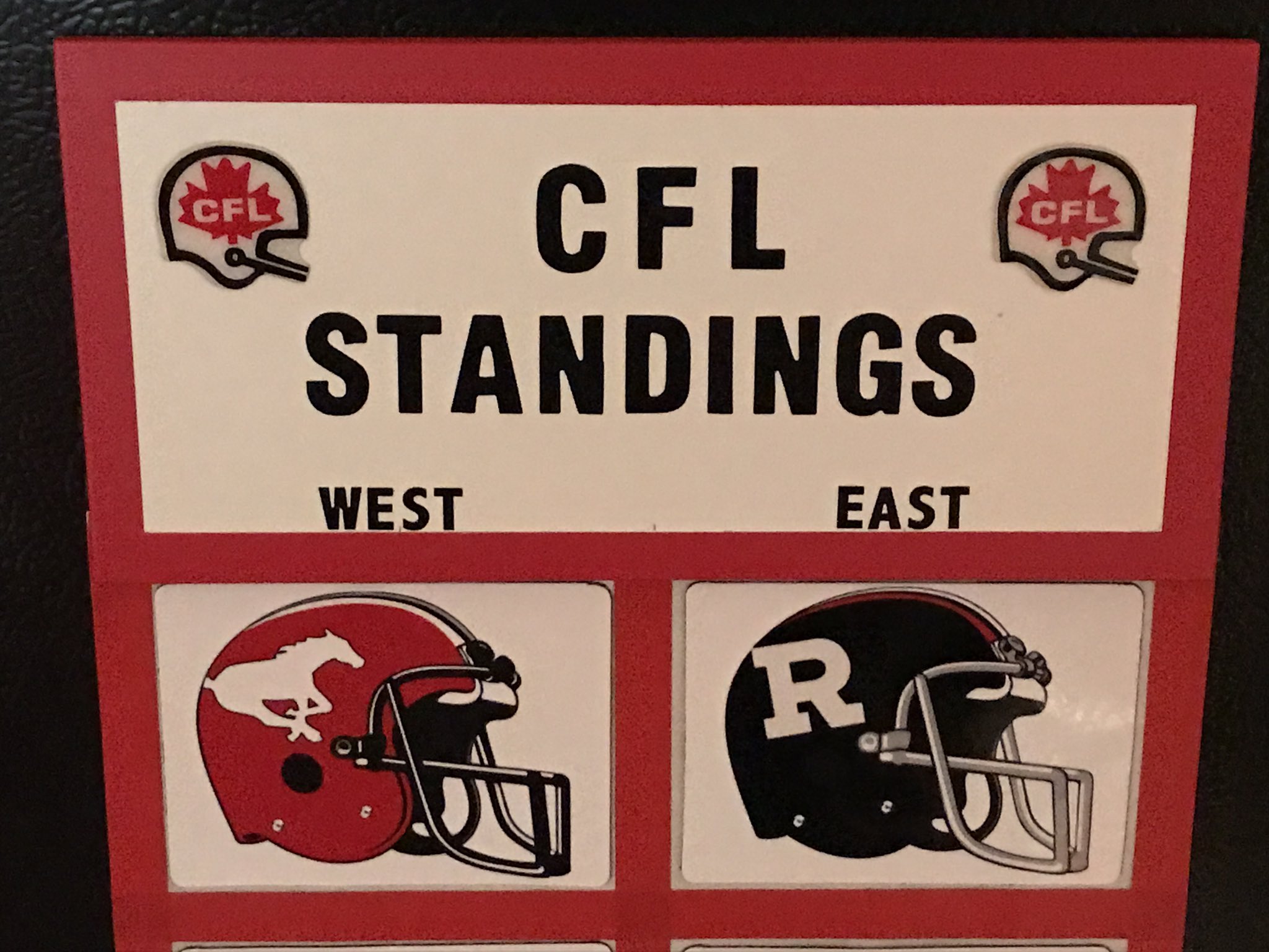 Tʜᴇ Tᴀᴏ ᴏғ Sᴛᴇᴠᴇ B. on Twitter "Finally finished my CFL