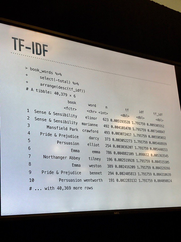 With this we can tell which book a section is from #rstatsnyc